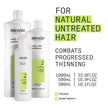 Nioxin Scalp + Hair Thickening System 2 Conditioner, For Natural Hair with Progressed Thinning, 16.9 fl oz (Packaging May Vary) 🍁 All In One Marketplace Canada