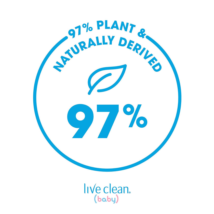Live Clean Baby TEARLESS SHAMPOO & WASH Organic Eco Friendly 750 ml (25 fl oz) 🍁 All In One Marketplace Canada