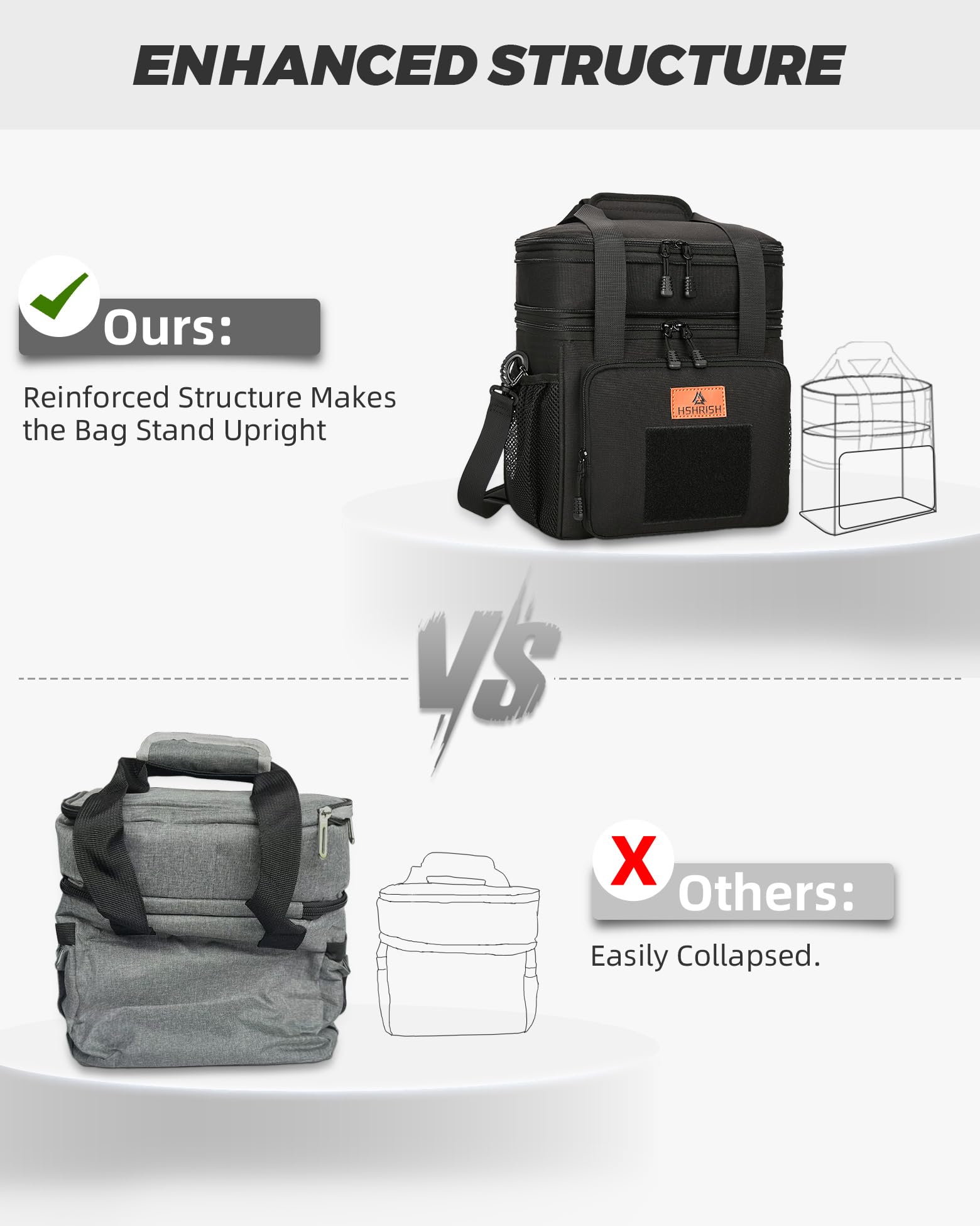 Double Deck Large Tactical Lunch Bag for Adults, Leakproof Insulated Lunch Bag with Shoulder Strap, Lunch Cooler Box for Men Work Outdoor Picnic Trips,Black 🍁 All In One Marketplace Canada