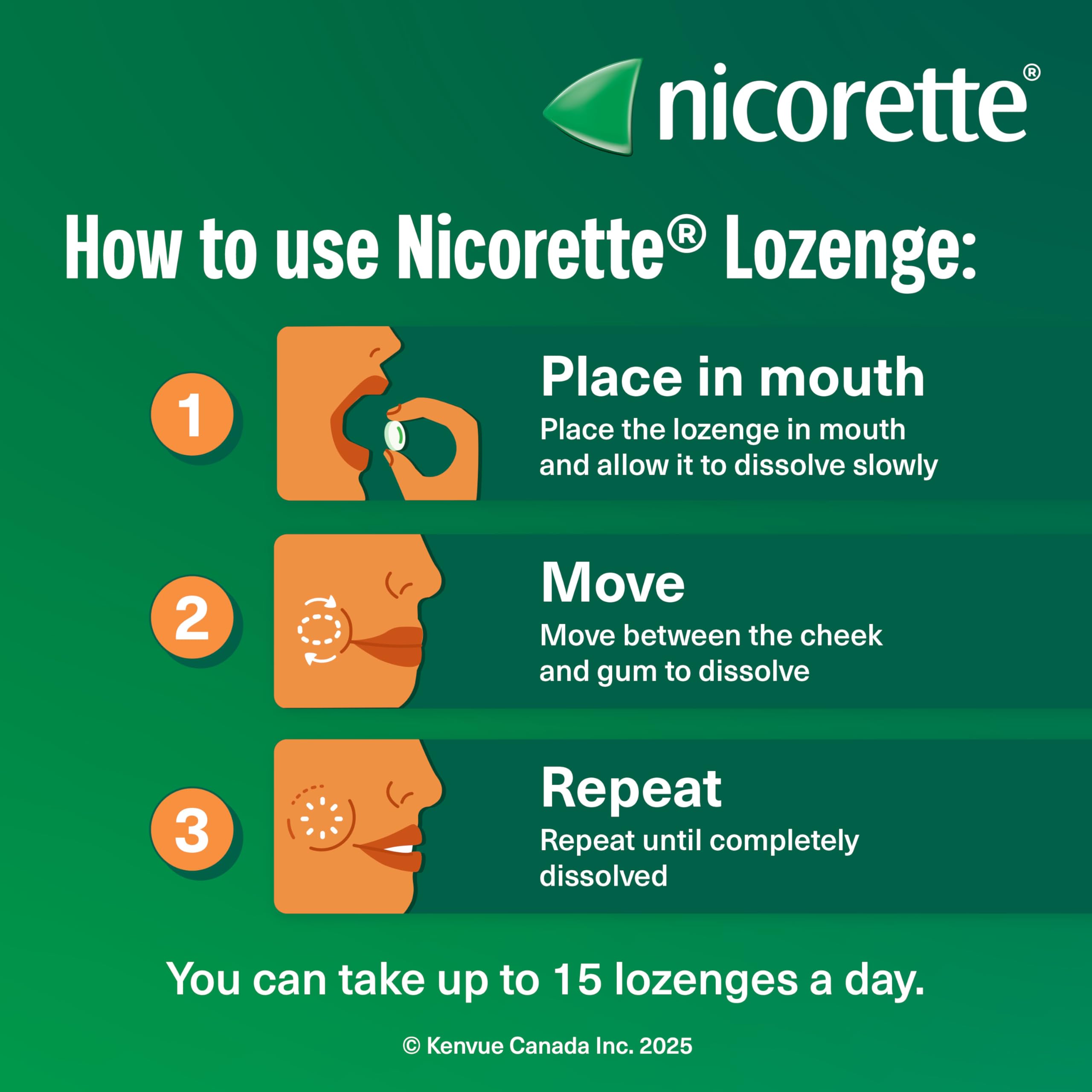 Nicorette Nicotine Lozenges Quit Smoking Aid, Mint, 2mg, 160 Count 🍁 All In One Marketplace Canada