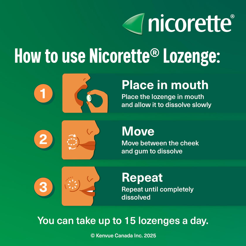 Nicorette Nicotine Lozenges Quit Smoking Aid, Mint, 2mg, 160 Count 🍁 All In One Marketplace Canada