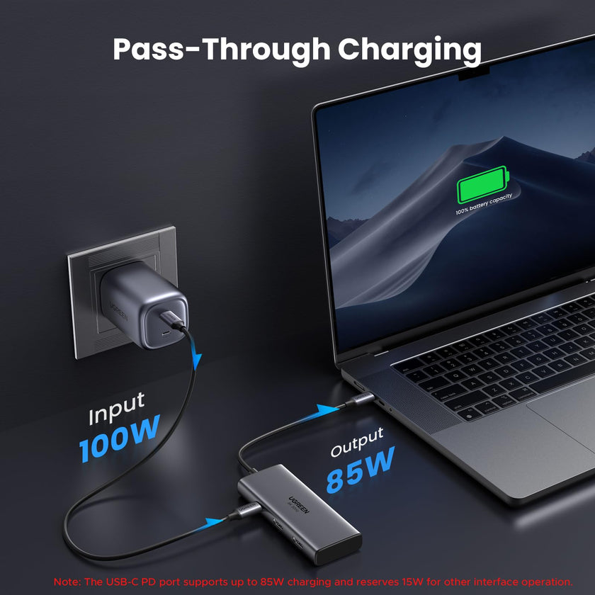 UGREEN 6 in 1 Docking Station for Laptop Dual Monitor, Dual 4K@60Hz Single 8K@30Hz, 85W Fast Charging, 2 USB A&USB C Data Ports 5Gbps, USB C Dock Compatible with MacBook Air/Pro, HP, ASUS, XPS13/15 🍁 All In One Marketplace Canada