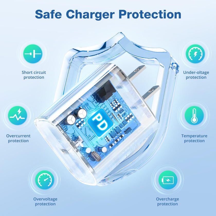 4 Pack USB C Charger for iPhone 16 15 Charger Fast Charging, 20W USB C Fast Charger Block with 6FT USB C to C Cable for iPhone 16 15 Pro Max/15 Plus/iPad Pro12.9/11,iPad Air,iPad mini Android Phones 🍁 All In One Marketplace Canada