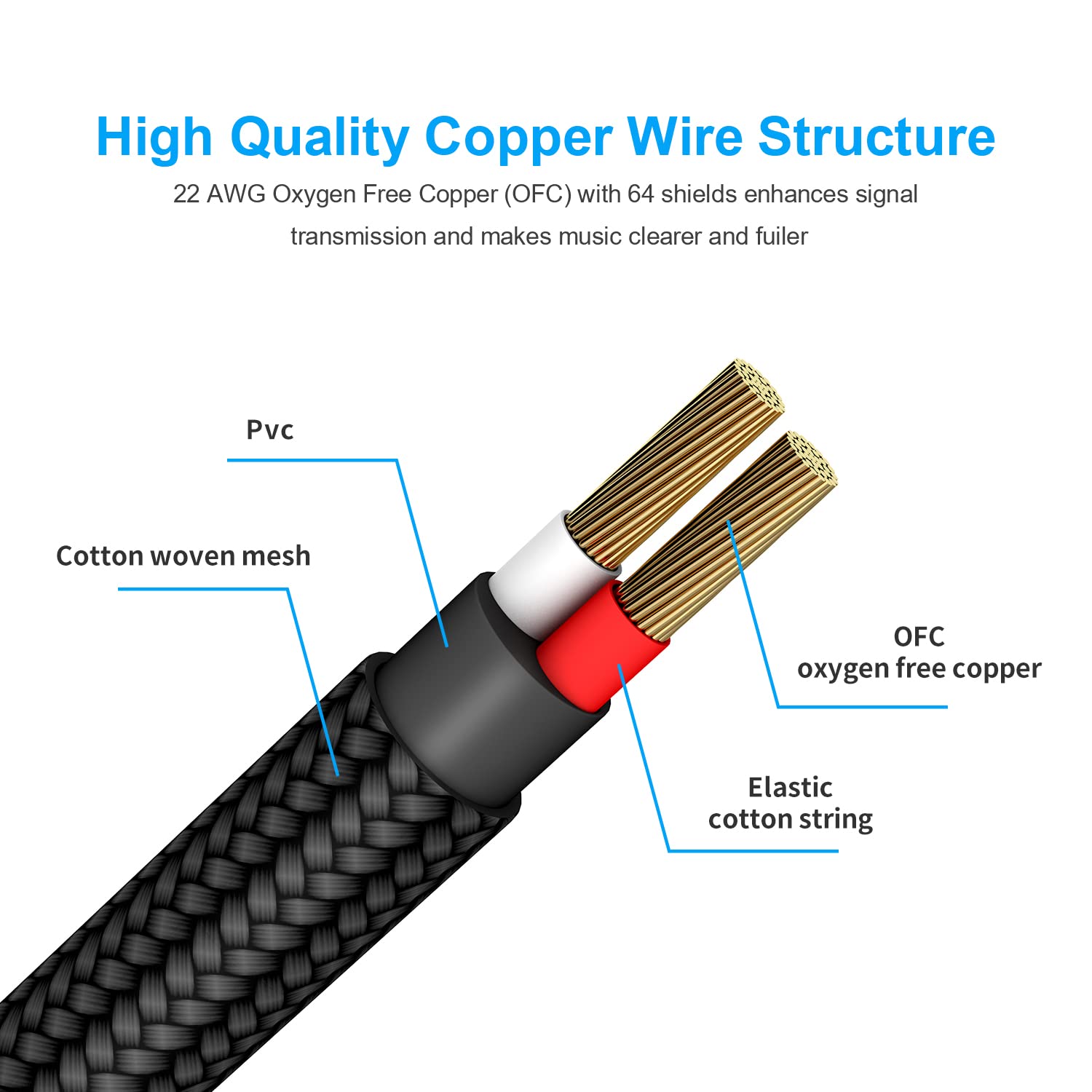 Guitar Cable 10ft New bee Electric Instrument Cable Bass AMP Cord for Electric Guitar, Bass Guitar, Electric Mandolin, Pro Audio (Right Angle to Straight, Black) 🍁 All In One Marketplace Canada