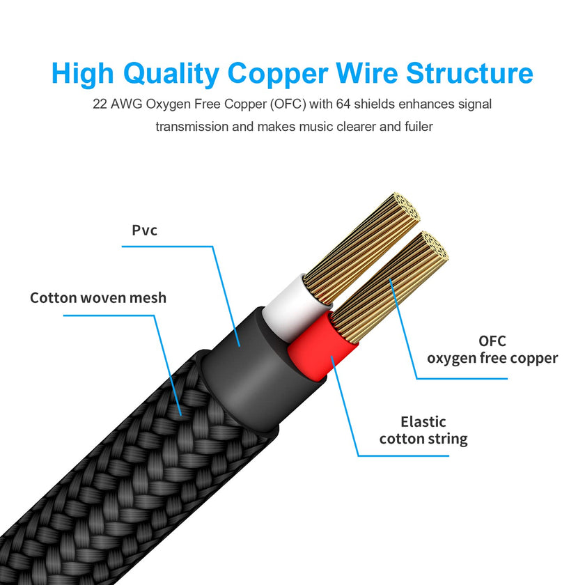 Guitar Cable 10ft New bee Electric Instrument Cable Bass AMP Cord for Electric Guitar, Bass Guitar, Electric Mandolin, Pro Audio (Right Angle to Straight, Black) 🍁 All In One Marketplace Canada