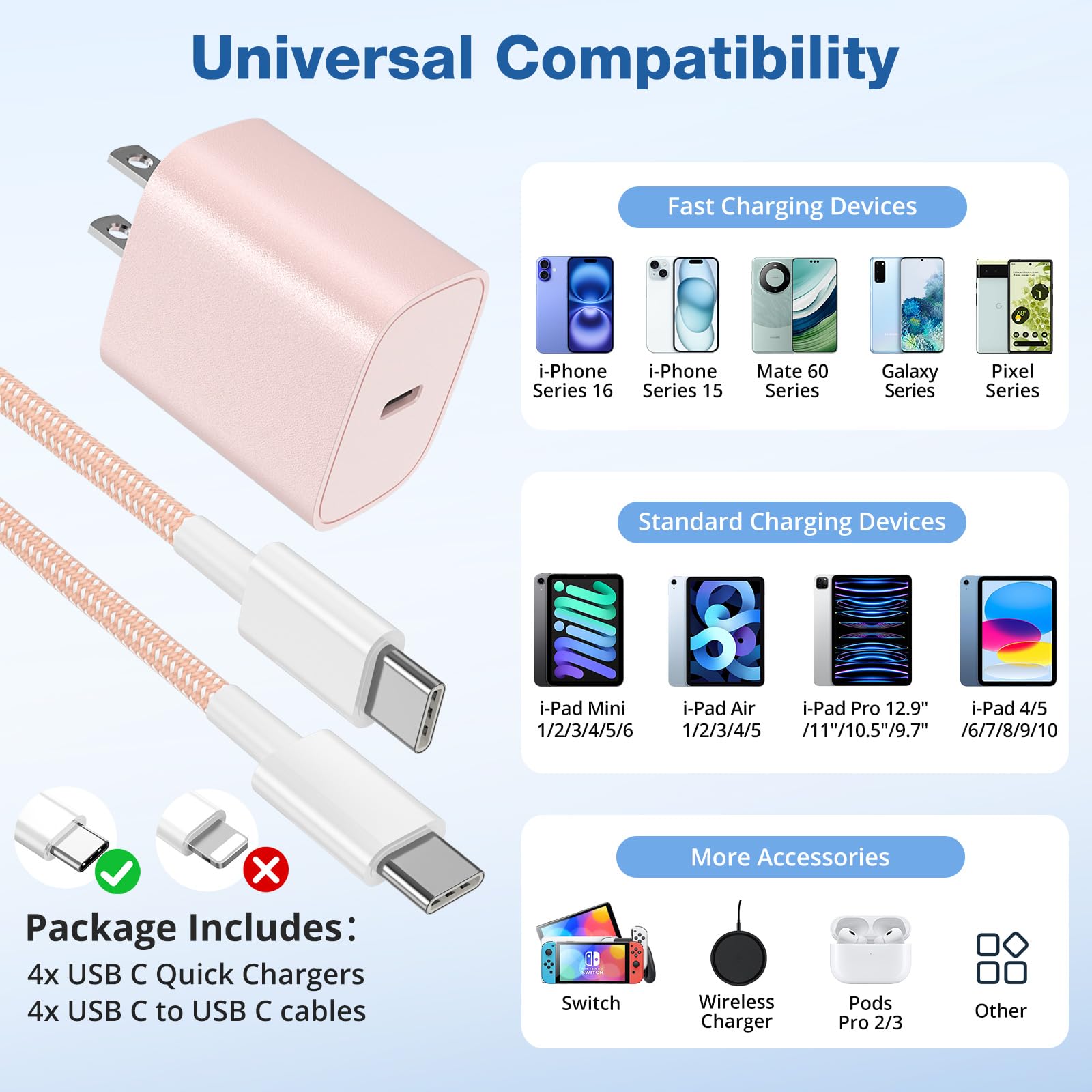 4 Pack USB C Charger for iPhone 16 15 Charger Fast Charging, 20W USB C Fast Charger Block with 6FT USB C to C Cable for iPhone 16 15 Pro Max/15 Plus/iPad Pro12.9/11,iPad Air,iPad mini Android Phones 🍁 All In One Marketplace Canada