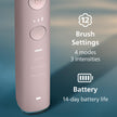 Philips Sonicare DiamondClean 9000 Electric Toothbrush - Sonic Toothbrush with App, Pressure Sensor, 12 Brushing Settings, Brush Head Replacement Reminder, Charging Stand, Travel Case, Pink, HX9911/90 🍁 All In One Marketplace Canada