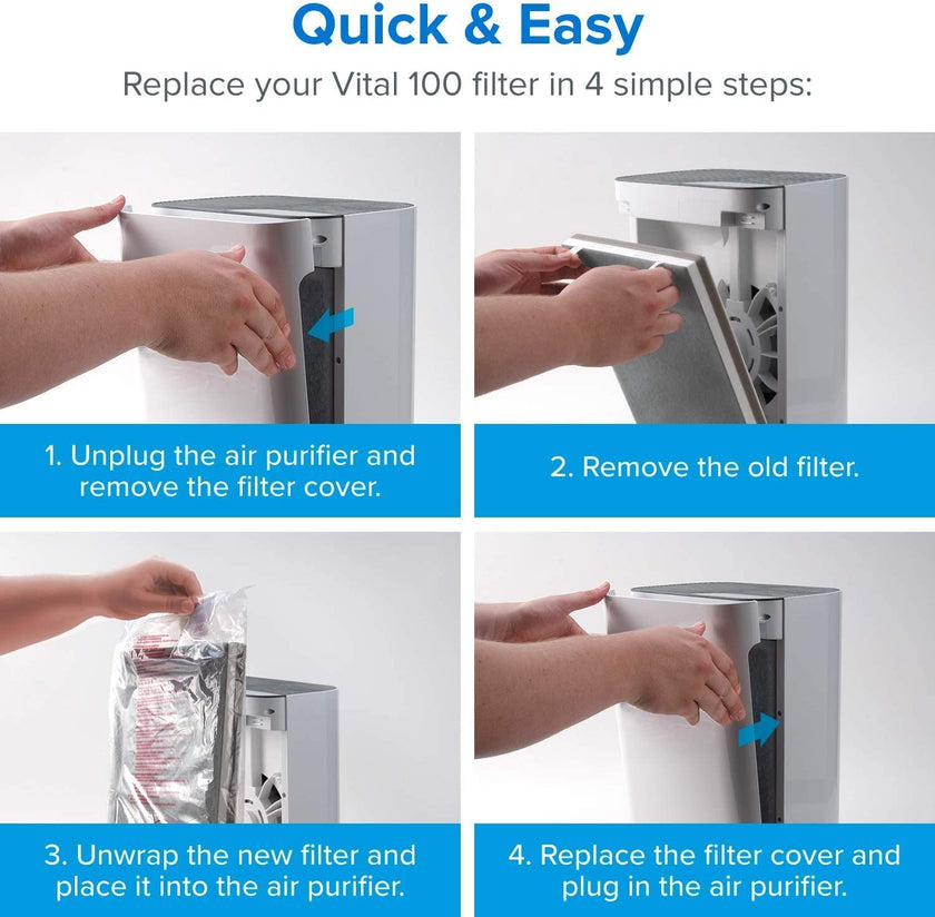 Levoit Vital 100 Air Purifier Genuine Replacement Filter 🍁 All In One Marketplace Canada