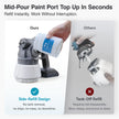 Tilswall Cordless Paint Sprayer Shark700 with 90000RPM Brushless Motor, Spray Paint Gun Compatible with Dewalt 20V Battery(No Battery), 1300ml Easy Side-Fill, 3 Patterns, Ideal for House Painting 🍁 All In One Marketplace Canada