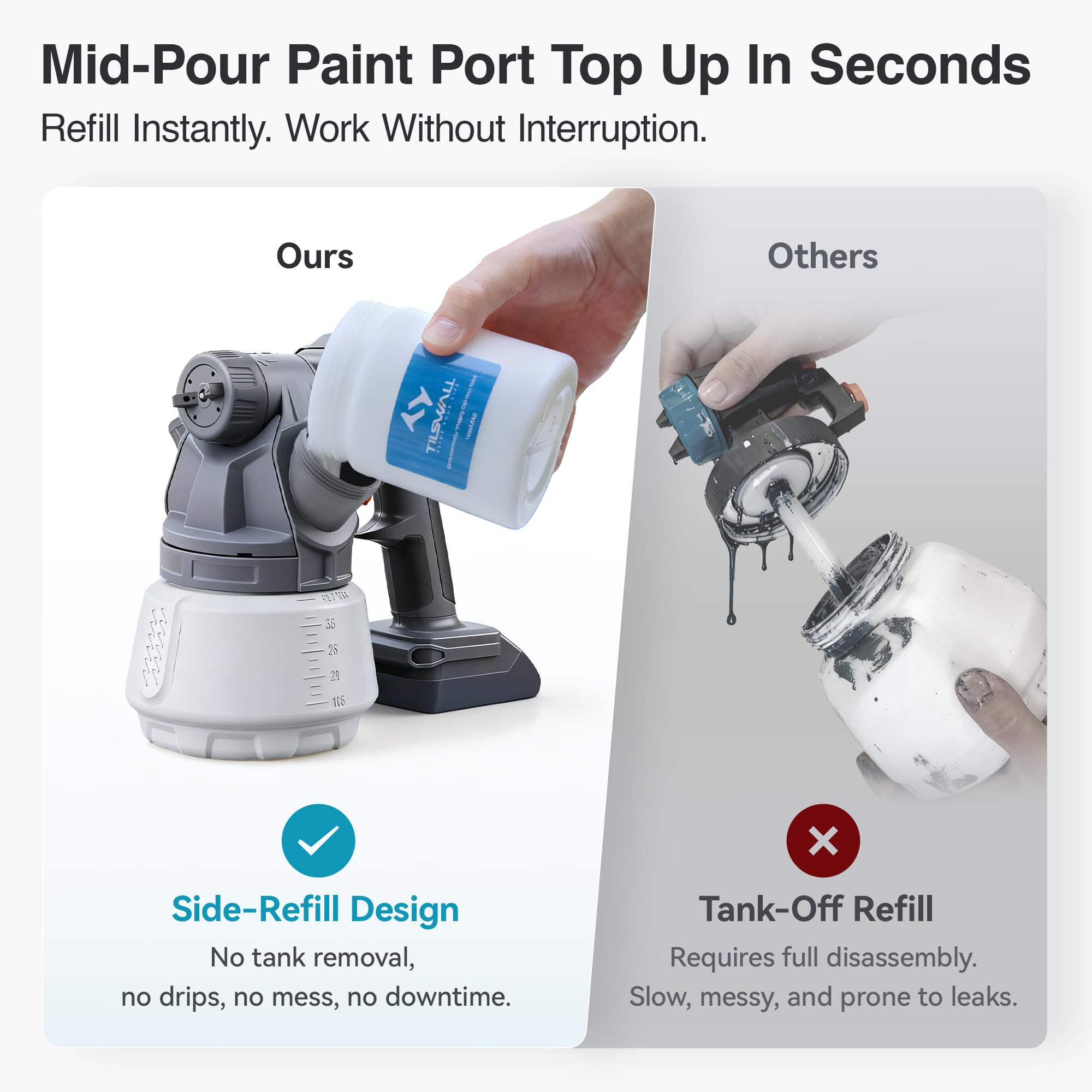 Tilswall Cordless Paint Sprayer Shark700 with 90000RPM Brushless Motor, Spray Paint Gun Compatible with Dewalt 20V Battery(No Battery), 1300ml Easy Side-Fill, 3 Patterns, Ideal for House Painting 🍁 All In One Marketplace Canada