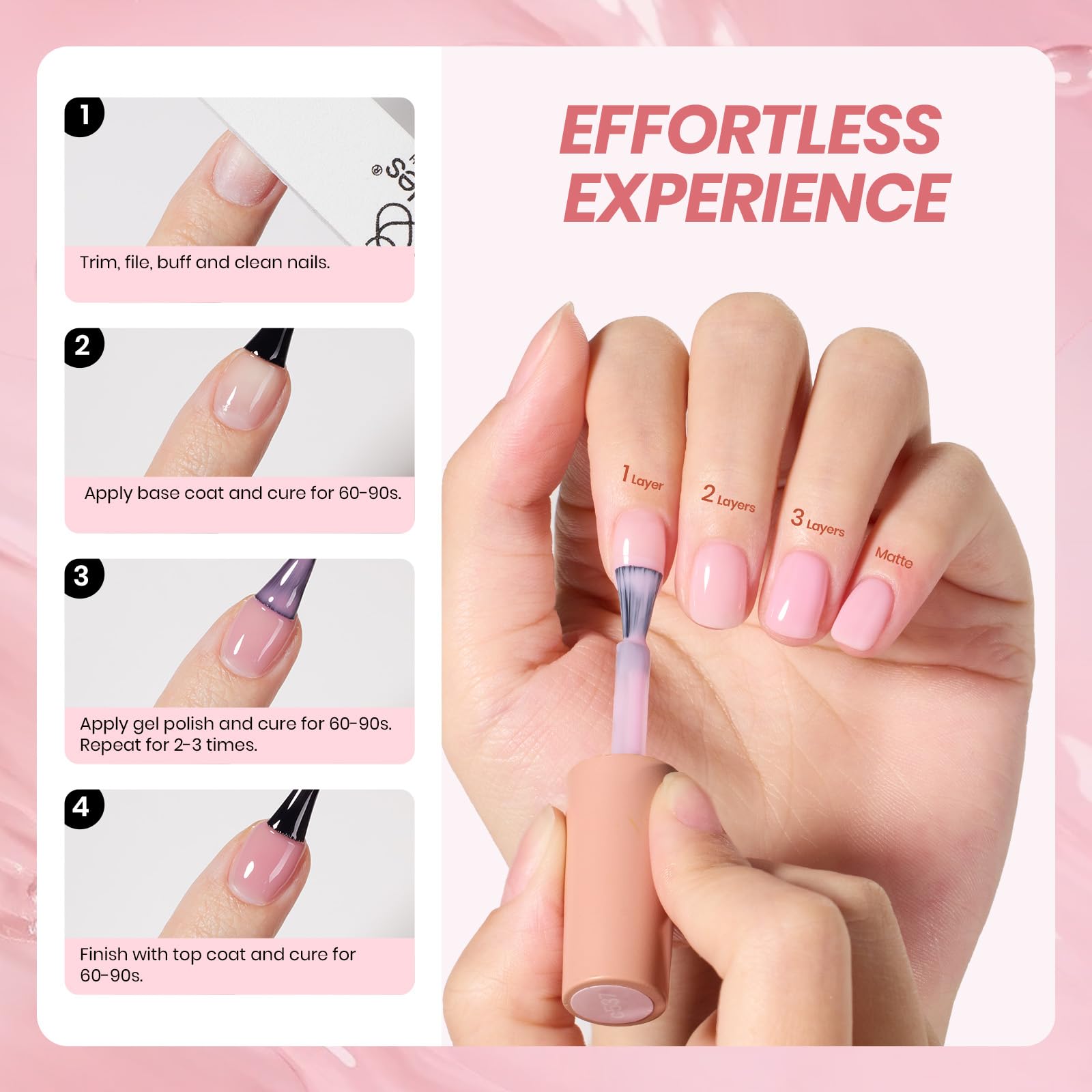 Beetles Jelly Gel Nail Polish Set 6 Colors Neutral Sheer Milky White Nude Pink Gel Polish Kit Translucent Soak off Uv Nail Gel Diy Manicure Gifts for Girls Women 🍁 All In One Marketplace Canada