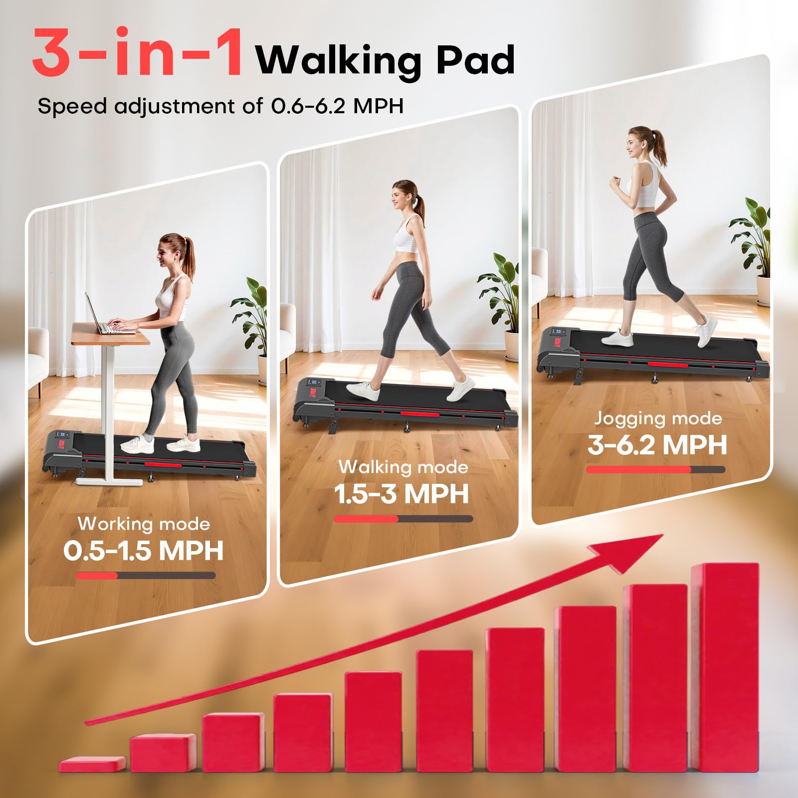 Walking Pad, FOUSAE 3 in 1 Max 6.2 MPH Treadmill for Home with Double Frame 330 LB Weight Capacity, Powerful 2.5 HP Wider Belt Walking Pad with 9% Incline, 12 HIIT Programes, Magnetic Remote Control 🍁 All In One Marketplace Canada
