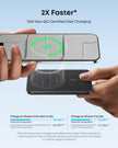 Anker Nano Power Bank, Ultra-Slim 5,000mAh Magnetic Battery Pack, Qi2 Certified 15W Max Ultra-Fast MagSafe-Compatible Portable Charger, Ergonomic Design, for iPhone Air/17/16/15 Series (Not for Pixel) 🍁 All In One Marketplace Canada