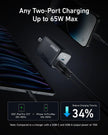 Anker Prime 67W USB C Charger, Anker GaN 3-Port Compact Fast PPS Wall Charger, for MacBook Pro/Air, Pixelbook, iPad Pro, iPhone 17/16/15/Pro, Galaxy S25/S24, Note20, Pixel, Apple Watch 🍁 All In One Marketplace Canada