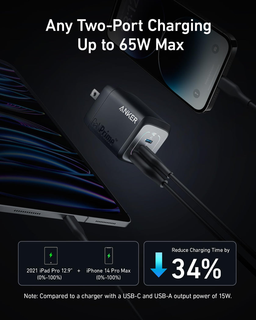 Anker Prime 67W USB C Charger, Anker GaN 3-Port Compact Fast PPS Wall Charger, for MacBook Pro/Air, Pixelbook, iPad Pro, iPhone 17/16/15/Pro, Galaxy S25/S24, Note20, Pixel, Apple Watch 🍁 All In One Marketplace Canada
