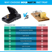 MOUSINATOR Rat Trap | 6-Pack | Large Rat Snap Traps for Indoor and Outdoor Use | Easy to Set | Safe and Reusable Design | Easy to Clean | Effective Powerful Large Mouse Trap that Works Instantly 🍁 All In One Marketplace Canada