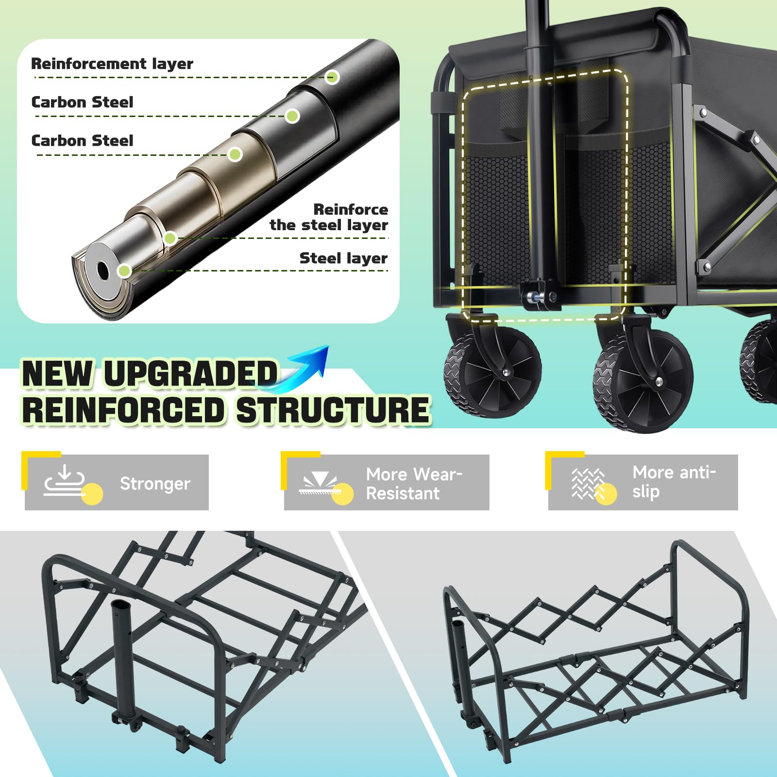 Collapsible Wagon Cart with Wheels Foldable - Lightweight 280LBS Heavy Duty Folding Utility Portable Beach Wagon with All-Terrain Wheels for Groceries Shopping Garden Sports Camping 🍁 All In One Marketplace Canada