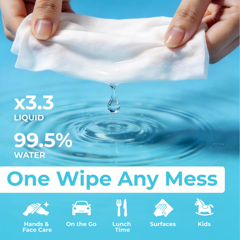 Impossibly Compact Travel Wipes - Skin-Friendly Wet Wipes, Hypoallergenic & Unscented for Adults, Kids & Baby Care - 10 Pack Total 60 Wipes 🍁 All In One Marketplace Canada
