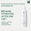 Biolage HydraSource Hydrating Shampoo for Dry Hair 🍁 All In One Marketplace Canada