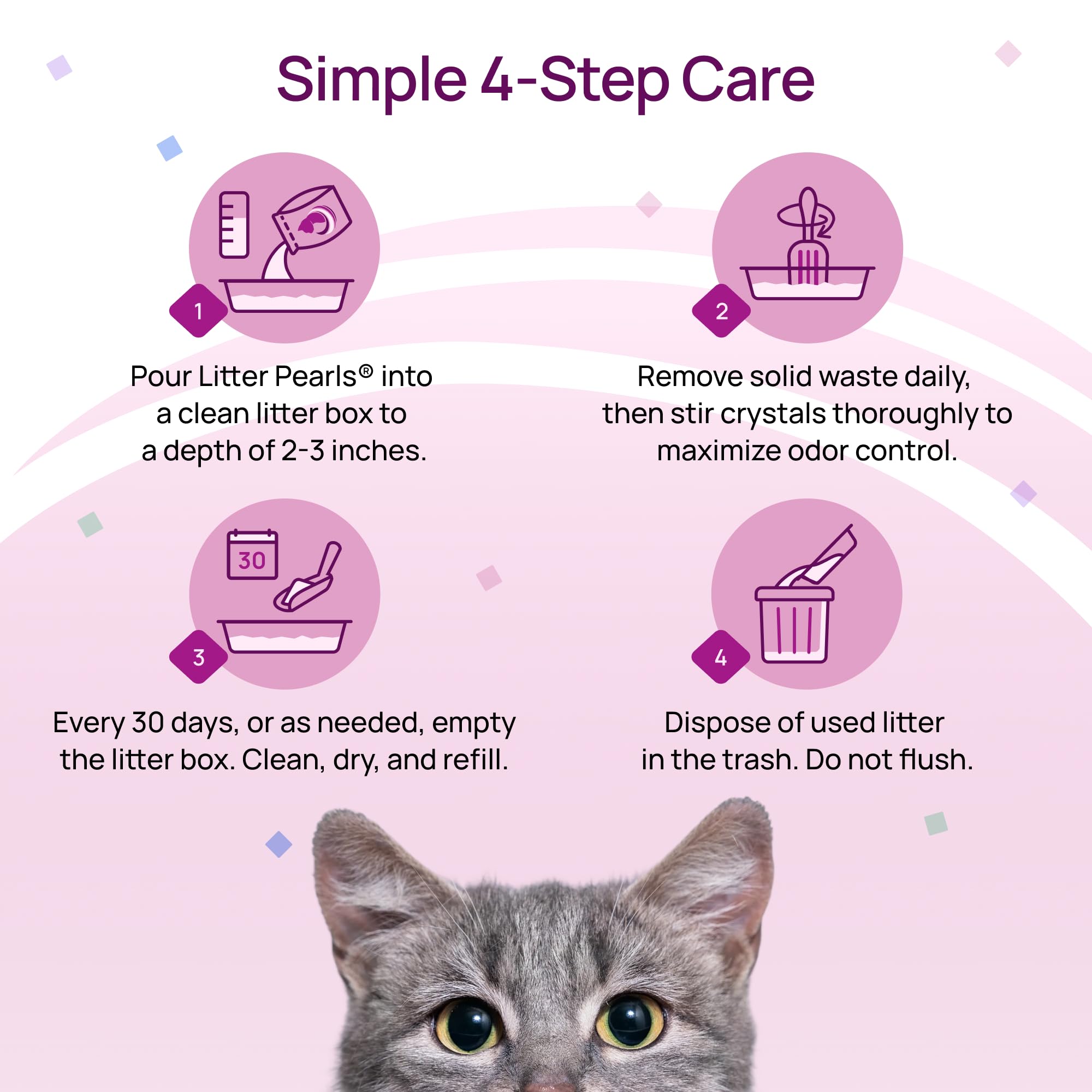 Litter Pearls Micro Crystals Unscented Non-Clumping Crystal Cat Litter with Odorbond, 7 lb, White, Clear and Blue Crystals (LPMC7) 🍁 All In One Marketplace Canada