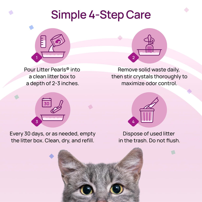 Litter Pearls Micro Crystals Unscented Non-Clumping Crystal Cat Litter with Odorbond, 7 lb, White, Clear and Blue Crystals (LPMC7) 🍁 All In One Marketplace Canada