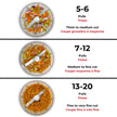 Starfrit Pull Chopper, Multi Purpose Manual Food Processor, 3 Blade System for a Faster Cut, From Large Chunks to Purée, Self-Retracting Cord, Fruits, Vegetables, Meats and Crushes Ice 🍁 All In One Marketplace Canada