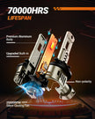 SEALIGHT 2026 Brightest H11/H8/H9/H16 LED Headlight Bulbs, 80000LM 1200% Brighter, 6500K Cool White, 1:1 Halogen Size Wireless, 3 Min Plug and Play Halogen Replacement Conversion Kit, Pack of 2 🍁 All In One Marketplace Canada
