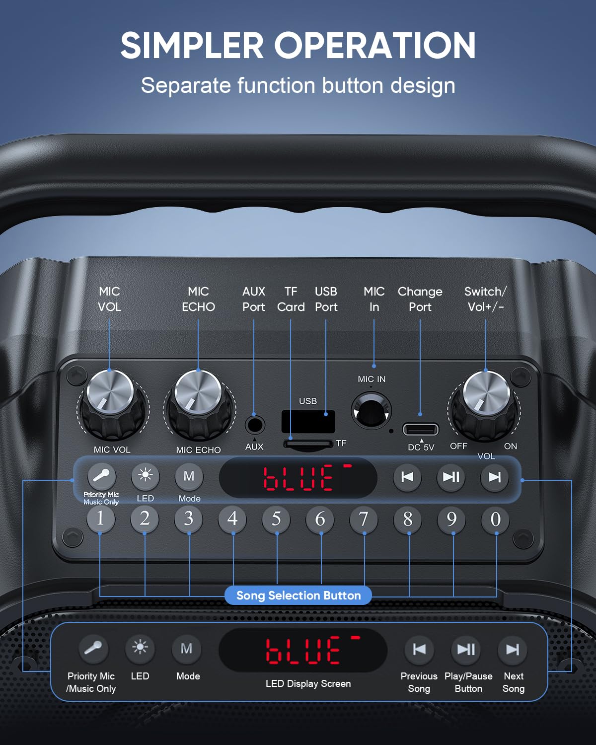 Karaoke Machine for Adults Kids, Portable Bluetooth Karaoke Speaker with 2 Wireless Microphones System with Lights, PA System for Home Party Supports USB/TF/REC/FM/AUX(No Screen Included) 🍁 All In One Marketplace Canada