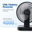 OCOOPA Small Desk Fan, 4000mAh Rechargeable USB Fan Battery Operated, 4 Speeds, 5'' Portable Table Fan with Strong Airflow Quiet, Detachable Grille, Mini Desktop Fan(Blue) 🍁 All In One Marketplace Canada