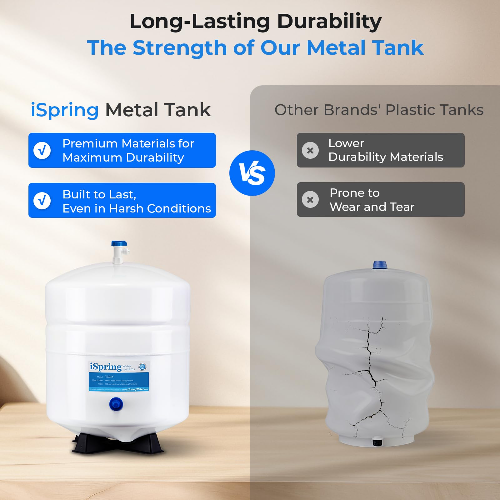 iSpring T32M Pressurized Water Storage Tank with Ball Valve for Reverse Osmosis RO Systems, 4 Gallon, 1/4