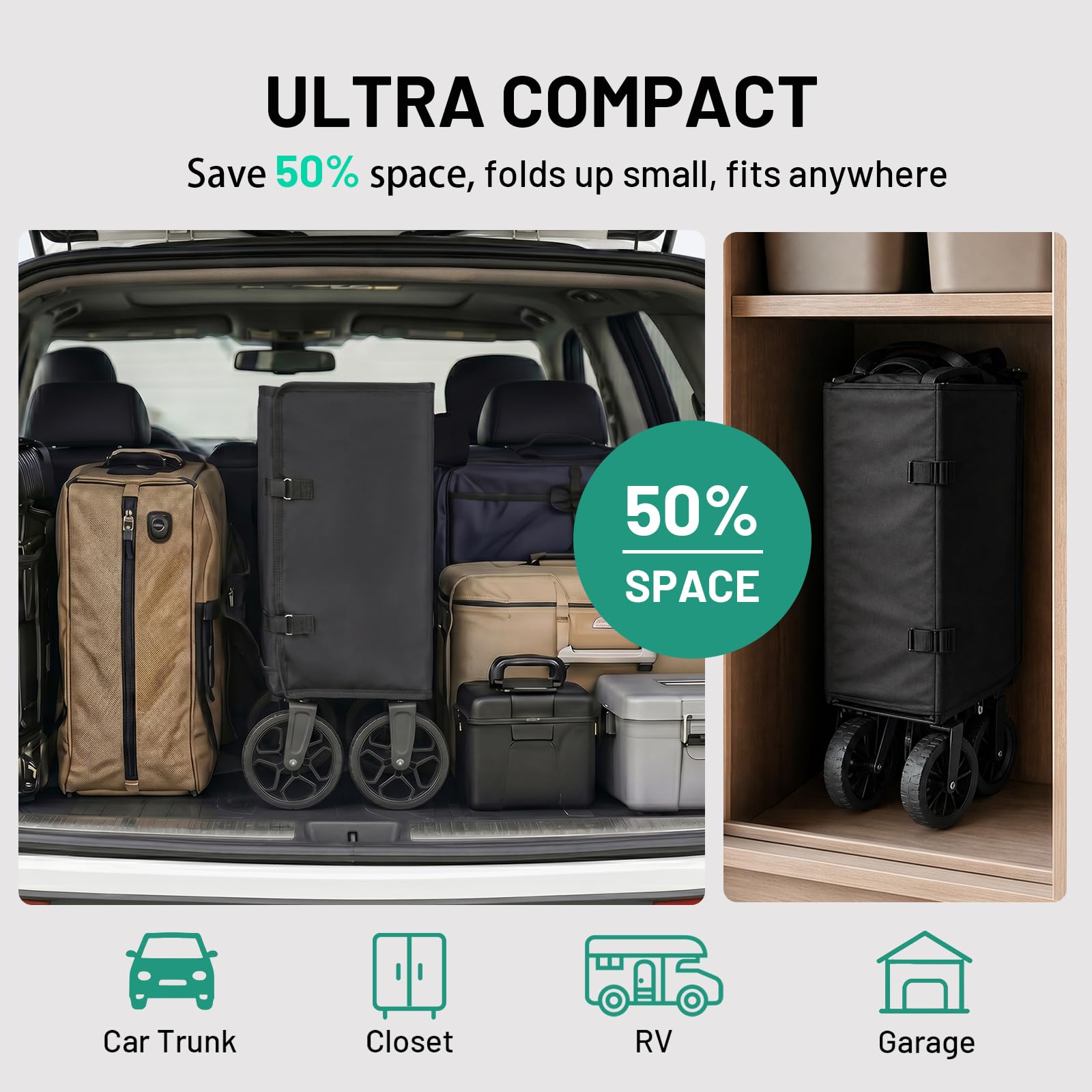 Overmont 3-in-1 Collapsible Wagon Cart, Ultra-Compact Foldable Wagon for SUV Trunk & Apartment Storage, Lightweight 120L Utility Cart with Dual Side Opening for Grocery, Camping & Sports 🍁 All In One Marketplace Canada