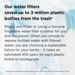 Frigidaire UltraWF Water Filter 🍁 All In One Marketplace Canada