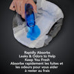 Depend Real Fit Adult Incontinence Underwear for Men, Maximum Absorbency, S/M, Grey, 56 Count 🍁 All In One Marketplace Canada