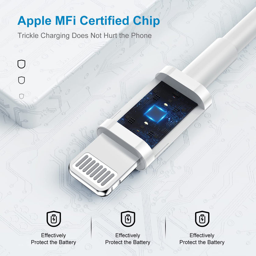 2Pack Apple Certified iPhone Charger Fast Charging, PD USB C Wall Charger Block with Type C to Lightning Cable 6ft Compatible with iPhone 14/14 Plus/13 Pro Max/12/12 Pro/11/iPad 🍁 All In One Marketplace Canada