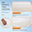 FDW Twin Mattress,6 Inch Gel Memory Foam Mattress, Medium Firm for Cool Sleep Pressure Relief, CertiPUR-US Certified/Bed-in-a-Box/Pressure Relieving 🍁 All In One Marketplace Canada
