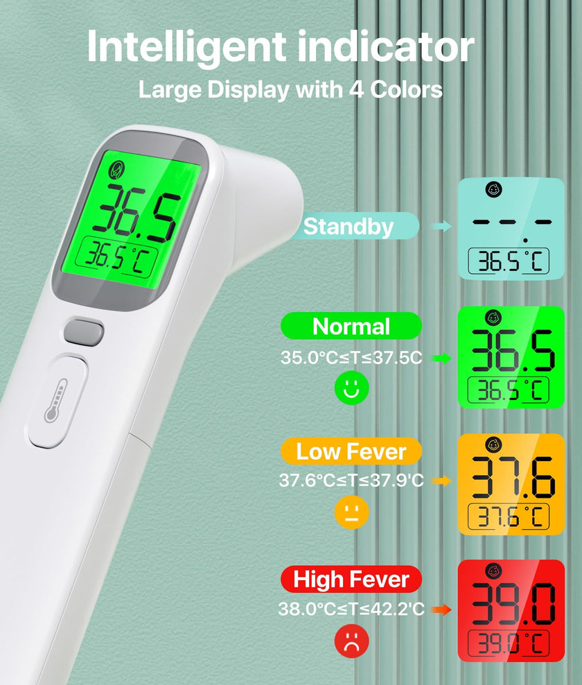 Forehead and Ear Thermometer, Digital Infrared Thermometer for Adults and Kids with Fever Alarm, Memory Function, Large LED Digits, High Accuracy, Instant Accurate Reading Baby Thermometer 🍁 All In One Marketplace Canada