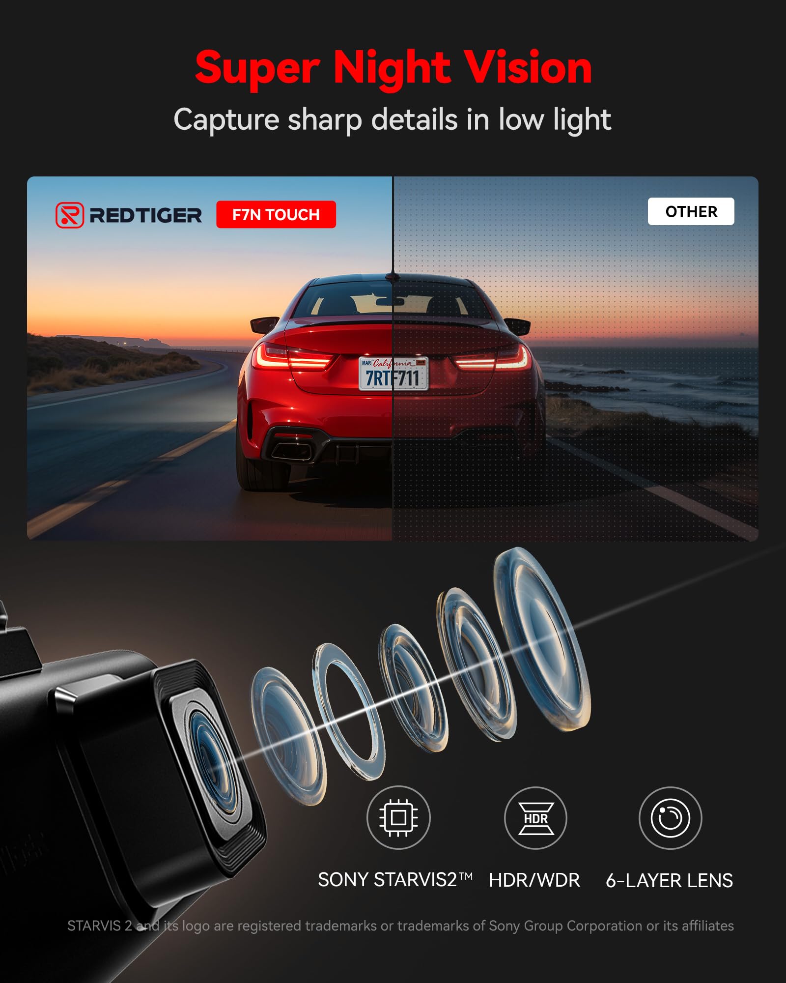 REDTIGER 4K Dash Cam Front and Rear, STARVIS 2 Sensor, Touch Screen 3.18