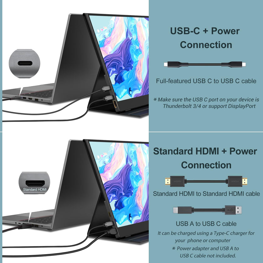 InnoView Portable Monitor, 15.6 Inch FHD 1080P USB C HDMI Second External Monitor for Laptop, Desktop, MacBook, Phones, Tablet, PS5/4, Xbox, Switch, Built-in Speaker with Smart Cover 🍁 All In One Marketplace Canada