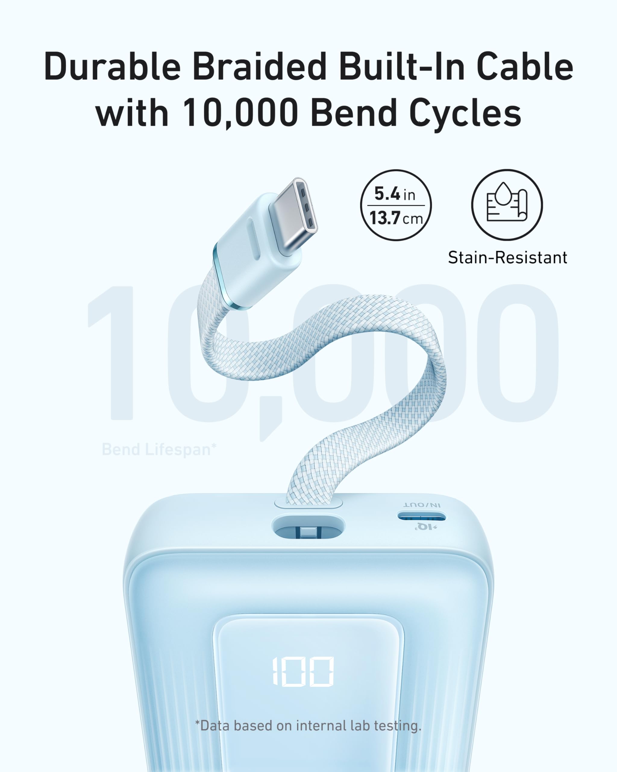 Anker Zolo Power Bank (2025 Upgraded Version), 20,000mAh 30W High-Speed Portable Charger with Built-in USB-C Cable, Battery Pack for iPhone 17/16 / 15 Series, Galaxy, and More (20000, Amp Hours) 🍁 All In One Marketplace Canada