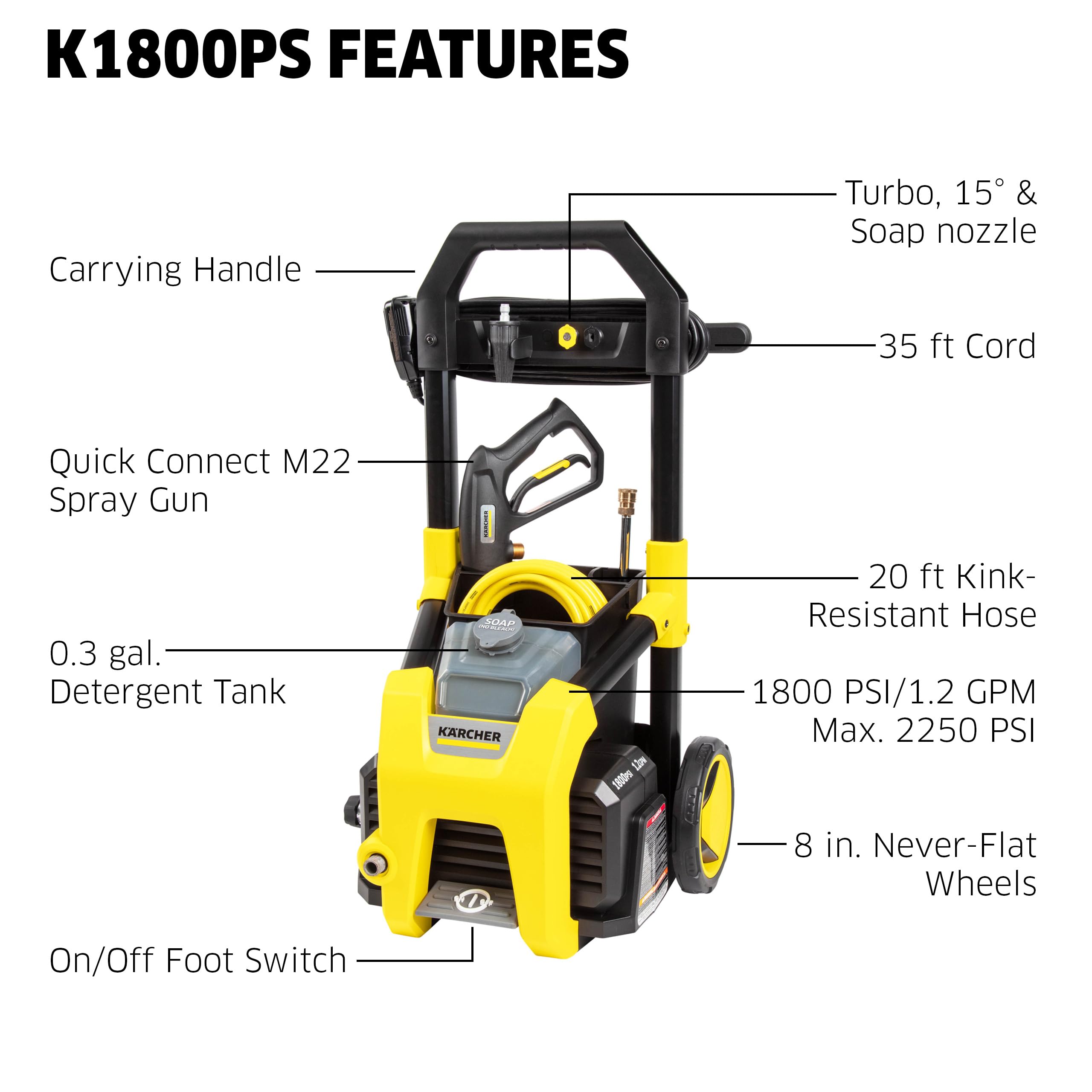 Kärcher K1800PS Max 2250 PSI Electric Pressure Washer with 3 Spray Nozzles - Great for Cleaning Cars, Siding, Driveways, Fencing and More - 1.2 GPM 🍁 All In One Marketplace Canada