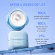 LANEIGE Water Bank Blue Hyaluronic Cream Moisturizer: Hydrating Korean Face Cream with Squalane & Ceramide for Skin Barrier Support, Dermatologist-Tested 🍁 All In One Marketplace Canada