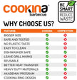COOKINA BBQ Reusable Grill Mat (Pack of 2) - 100% Non-Stick, Easy to Clean Grilling Sheet for Smokers, as well as Gas, Charcoal and Electric Barbecues 🍁 All In One Marketplace Canada