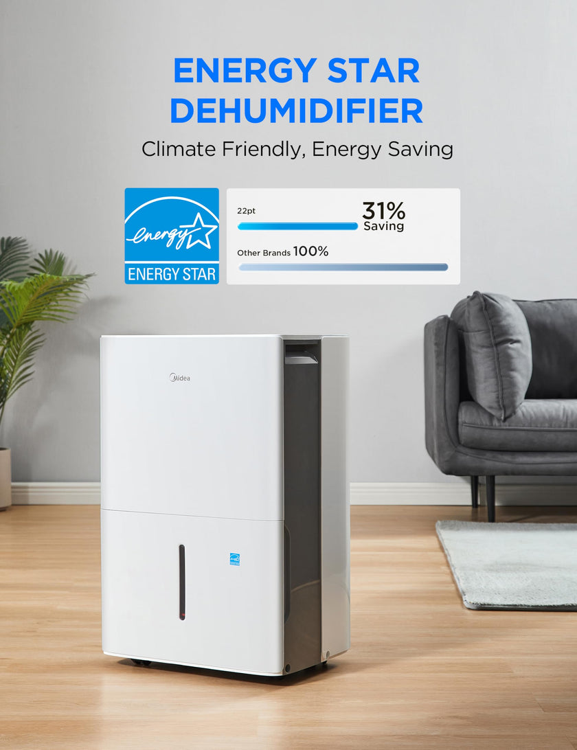 Midea Dehumidifier for Basement, Energy Star, WiFi Enabled, 22 Pint DOE 🍁 All In One Marketplace Canada