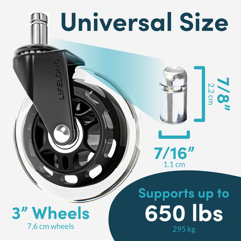 Lifelong Office Chair Wheels Replacement Rubber Chair Casters for Hardwood Floors and Carpet, Set of 5, Heavy Duty Casters for Chairs to Replace Office Chair Mats - Fits 98% 🍁 All In One Marketplace Canada