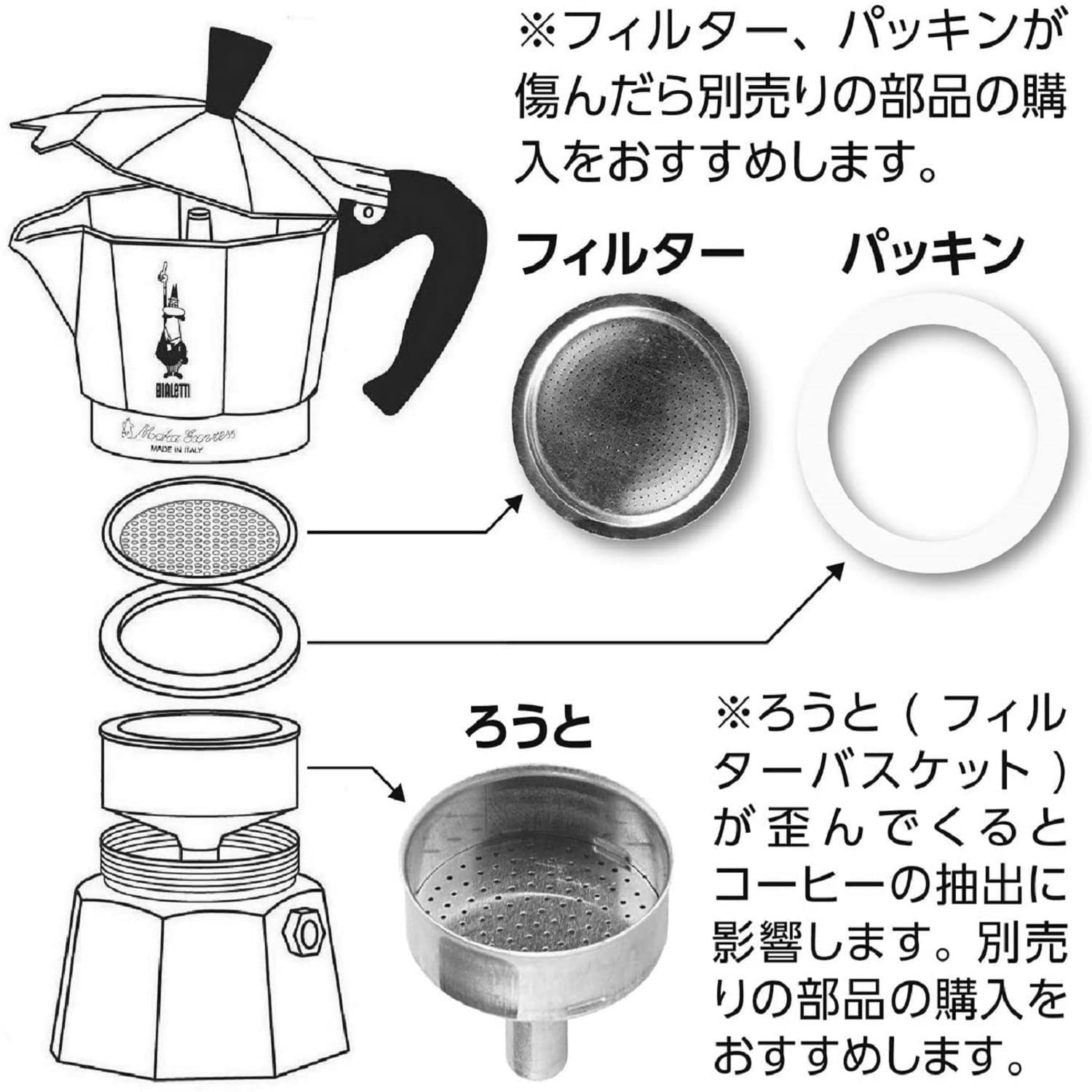 Bialetti Moka Express 1-Cup (2 Oz - 60 Ml) Aluminum Stovetop Espresso Maker, Silver 🍁 All In One Marketplace Canada