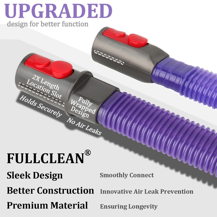 Fullclean Dryer Vent Cleaner Kit for Dyson Gen 5 V15 V12 V11 V10 V8 V7 Detect Absolute Cyclone Outsize Slim Vacuum Cleaner Nozzle Crevice Flexible Dryer Lint Removal Tool Attachments 🍁 All In One Marketplace Canada