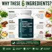 ALL-IN-ONE Moringa 8000 mg with Ceylon Cinnamon 4000 mg, Tart Cherry, Turmeric, Ginger & Garlic (Per Serving: 2 Capsules) – Antioxidant, Detox, Energy & Metabolic Support – Made in Canada 🍁 All In One Marketplace Canada