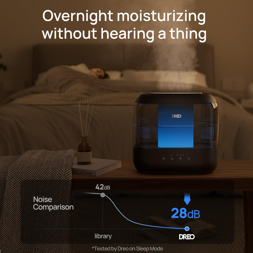 DREO Humidifiers for Bedroom, 4L Top Fill for Large Room, 36H Runtime [Ultra-Strong Mist Output] Quiet Cool Mist Air Humidifier for Baby Nursery, Plants, Night Light, Easy to Clean，Black 🍁 All In One Marketplace Canada