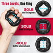 FitBeast Grip Strength Trainer, Hand Gripper Strengthener Kit - 6 Pack with Adjustable Resistance Forearm Strengthener, Forearm Exerciser and Massage Balls for Hand Therapy, Grip Training and Recovery 🍁 All In One Marketplace Canada