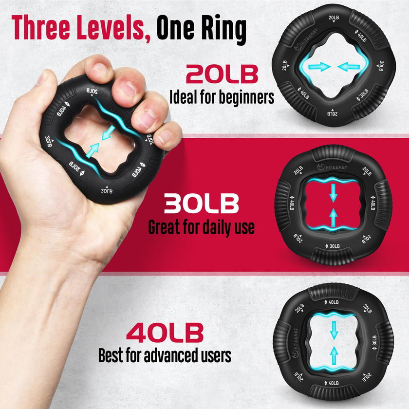 FitBeast Grip Strength Trainer, Hand Gripper Strengthener Kit - 6 Pack with Adjustable Resistance Forearm Strengthener, Forearm Exerciser and Massage Balls for Hand Therapy, Grip Training and Recovery 🍁 All In One Marketplace Canada